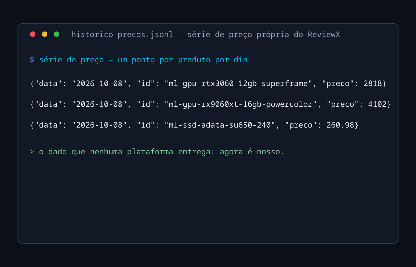 Janela de terminal com a serie de preco do ReviewX: um ponto por produto por dia
